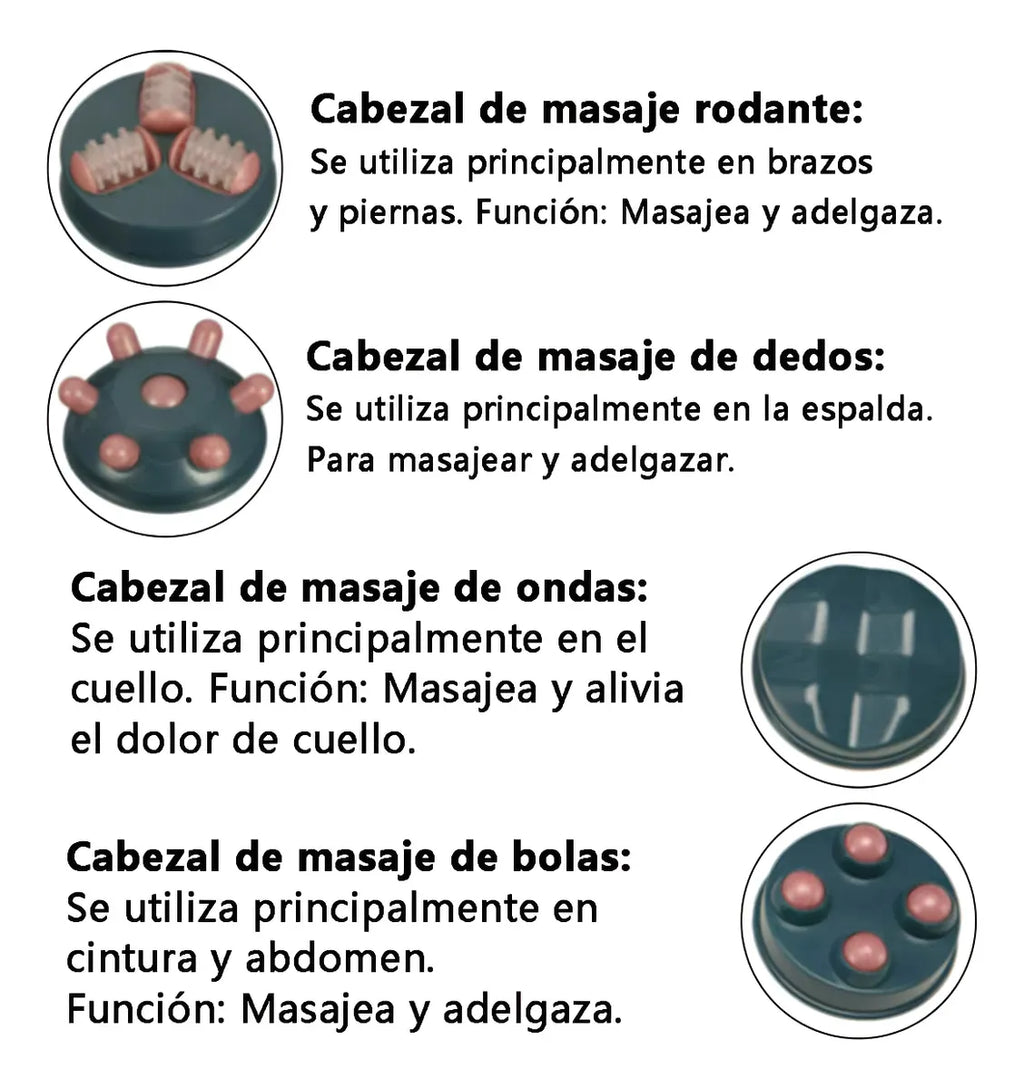 Masajeador Corporal AntiCelulitis
